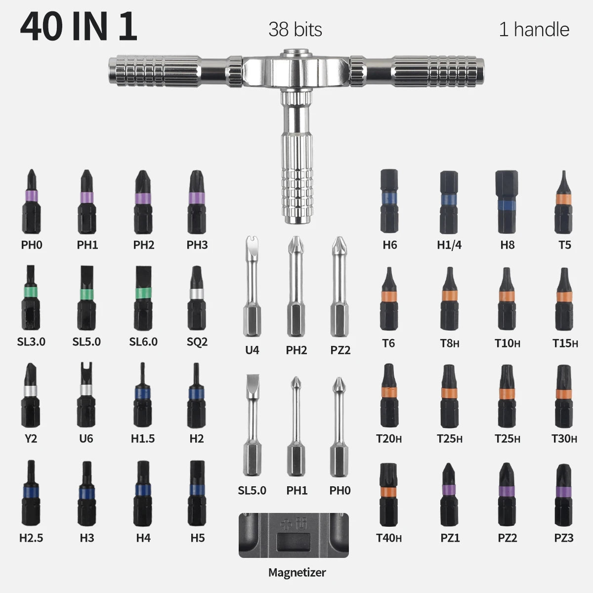 T Screwdriver 40 in 1 Ratchet Screwdriver Set Magnetic Bits Tools Set DIY Precision Hand Tools For Household Repair &PC Repair