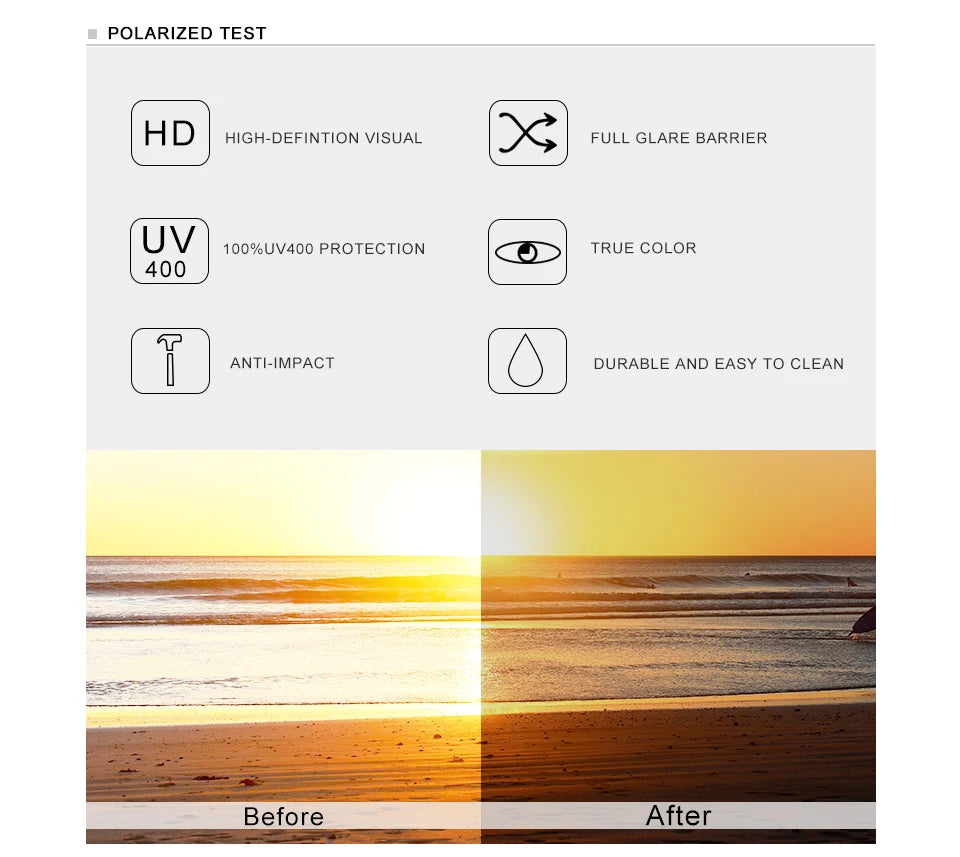 Polarized sunglasses benefits chart with beach comparison showing glare reduction and UV protection.