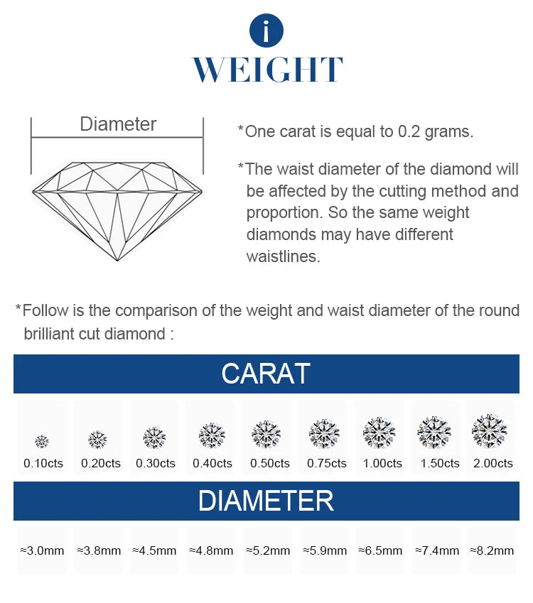 Limited-time 50% off on large With IGI Certificate 7ct 8ct 9ct 10ct 20ct 30ct Big Lab Grown Diamonds CVD Laboratory Diamond