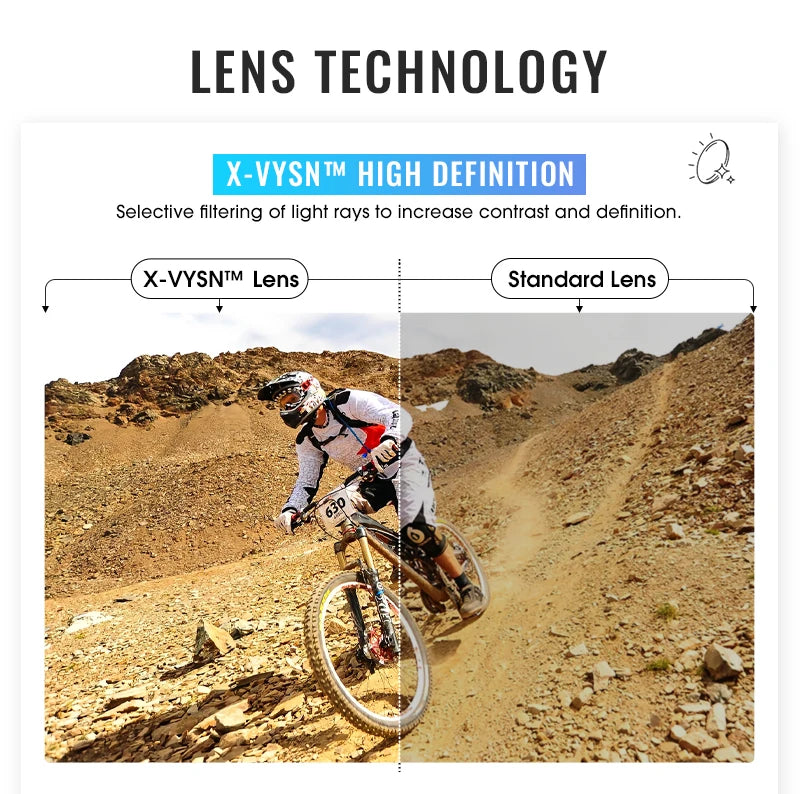 Comparison of X-VYSN high definition lens vs standard lens, mountain biker on rocky trail, enhanced contrast on left side.