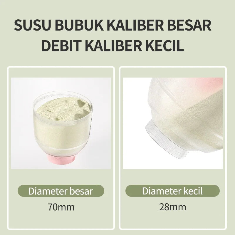 Oberni Baby Food Milk Powder Box Mini Portable Travel Bpa Free Round Shape Formula For Boy and Girl Kid
