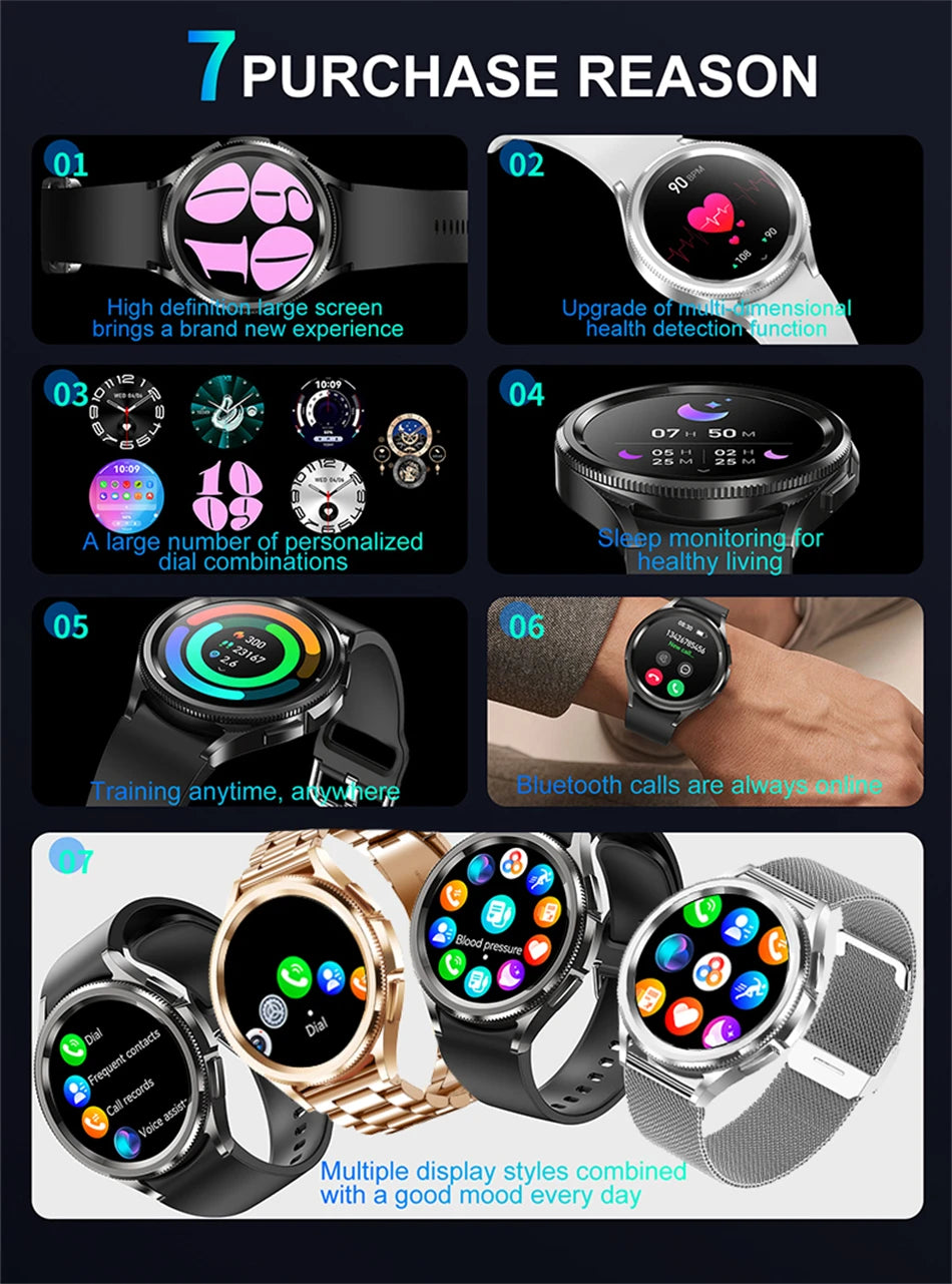 2025 New Watch 6 Smart Watch Men 1.46 inch GPS Sports Fitness Tracker Custom Dial Clock Heart Rate BT Calling SmartWatch Women