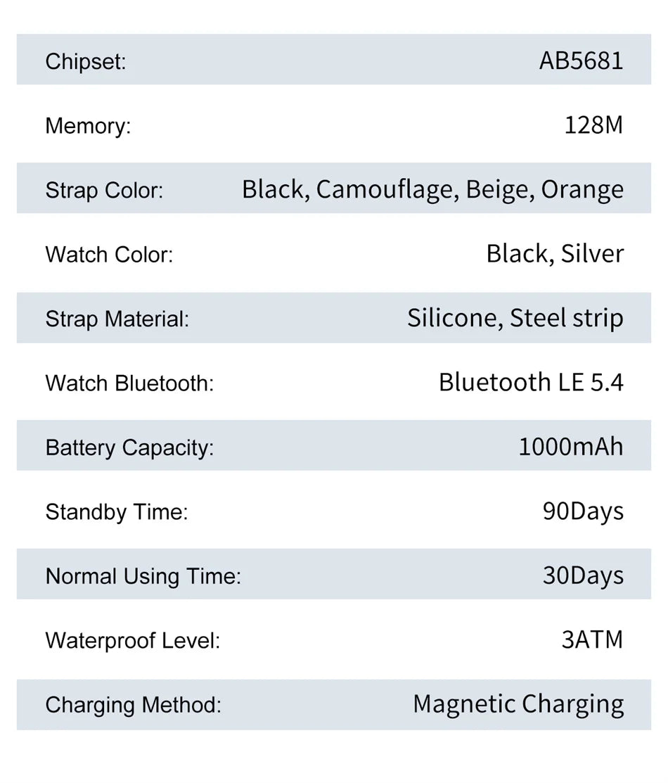 2025 New Smart Watch Men 1000mAh Ultra Large Battery 3ATM Professional Waterproof 2.01" HD Display Outdoor GPS Sports Smartwatch