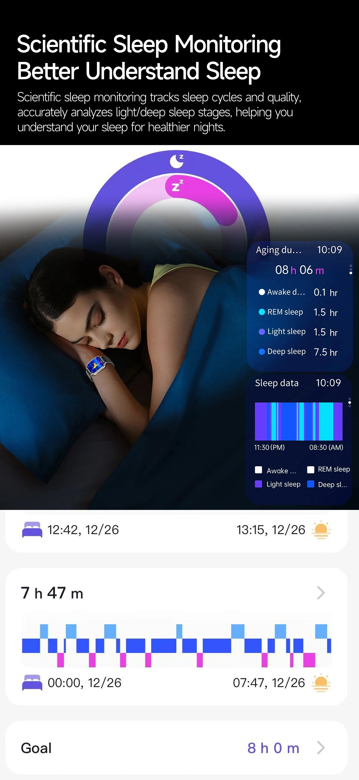 2025Nursing Level Uric Acid Blood lipids Smart Watch Men Blood Pressure ECG+PPG Clock Body Analysis Voice Call Health Smartwatch