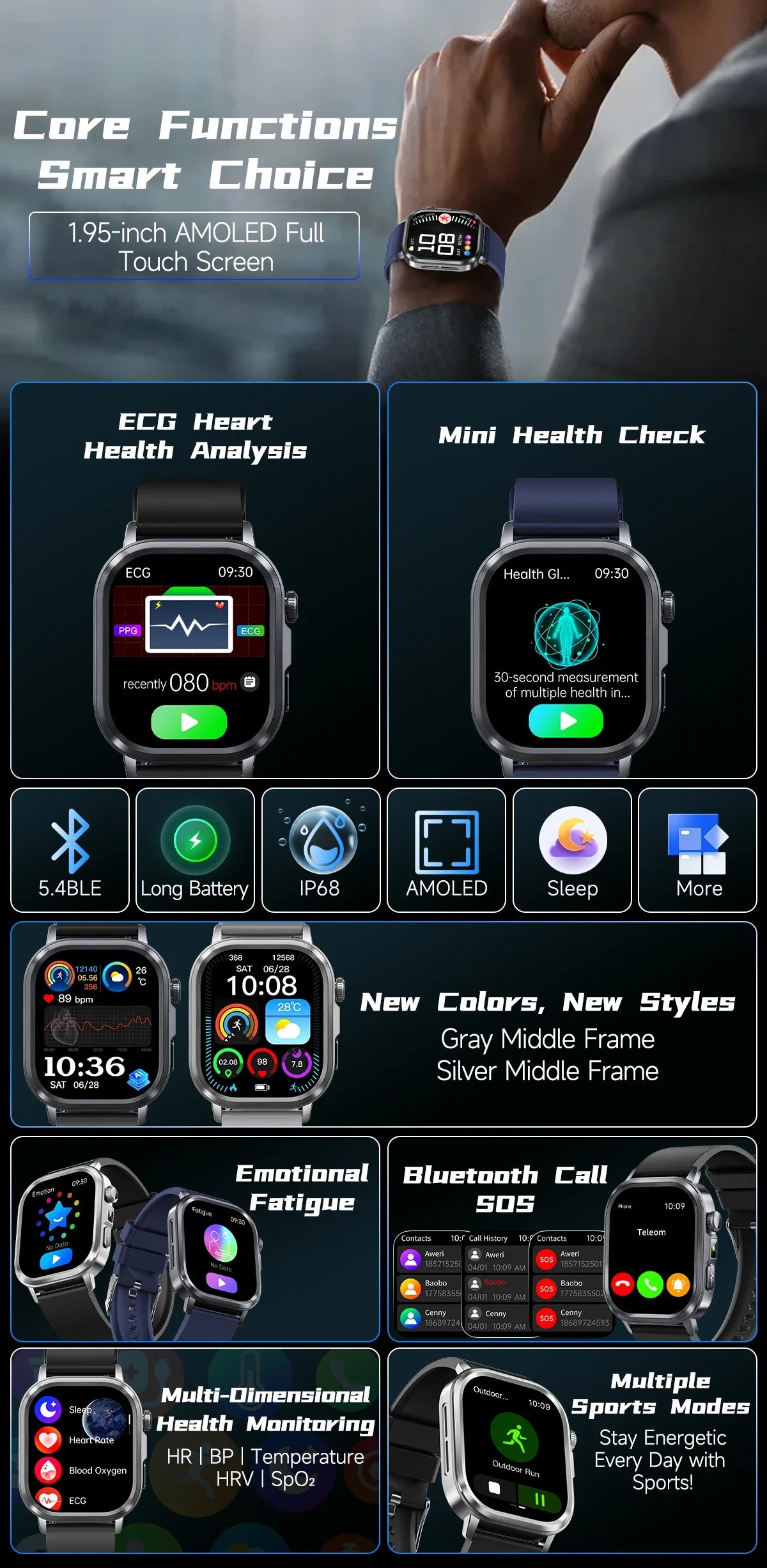 2025Nursing Level Uric Acid Blood lipids Smart Watch Men Blood Pressure ECG+PPG Clock Body Analysis Voice Call Health Smartwatch