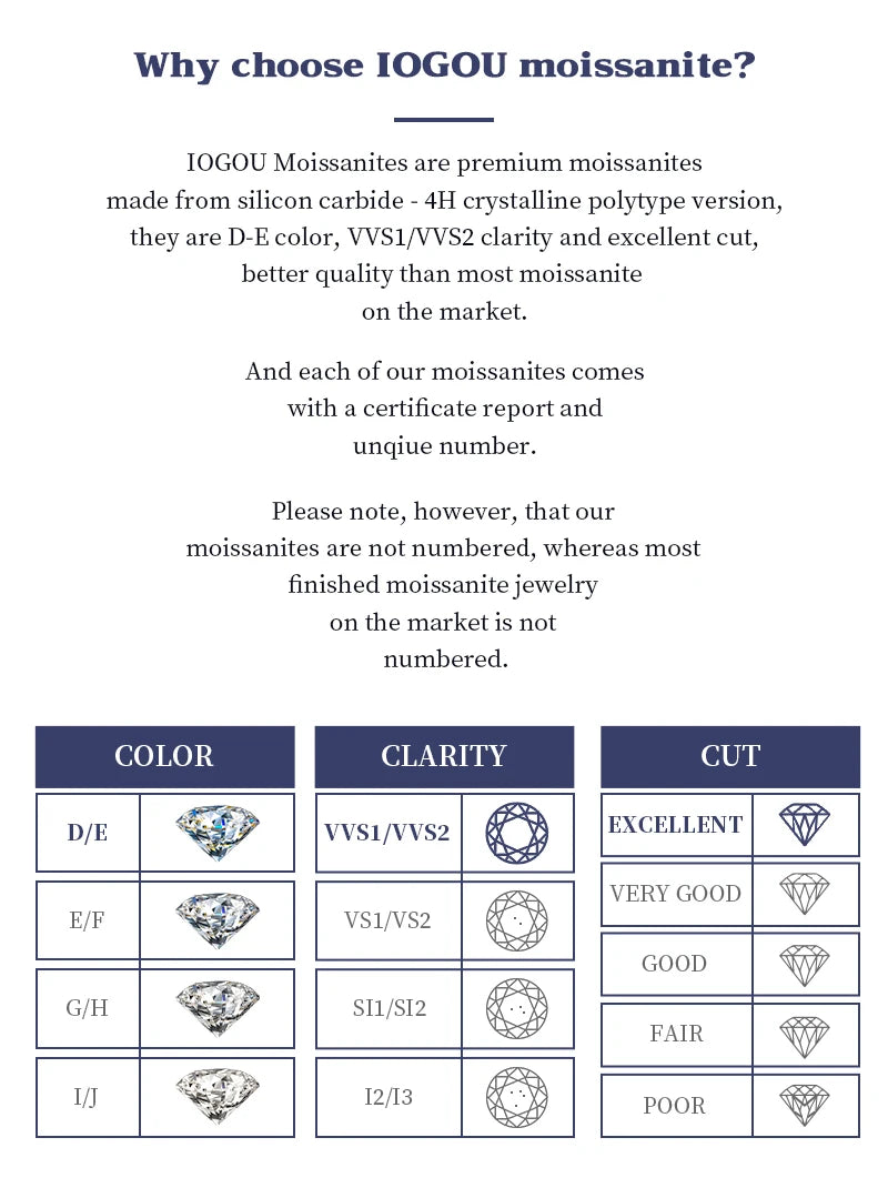 IOGOU 14K Solid Gold Moissanite Round Stud Earrings for Women Men GRA Certified Moissnaites 3mm 4mm 5mm 6mm 6.5mm Gold Jewelry