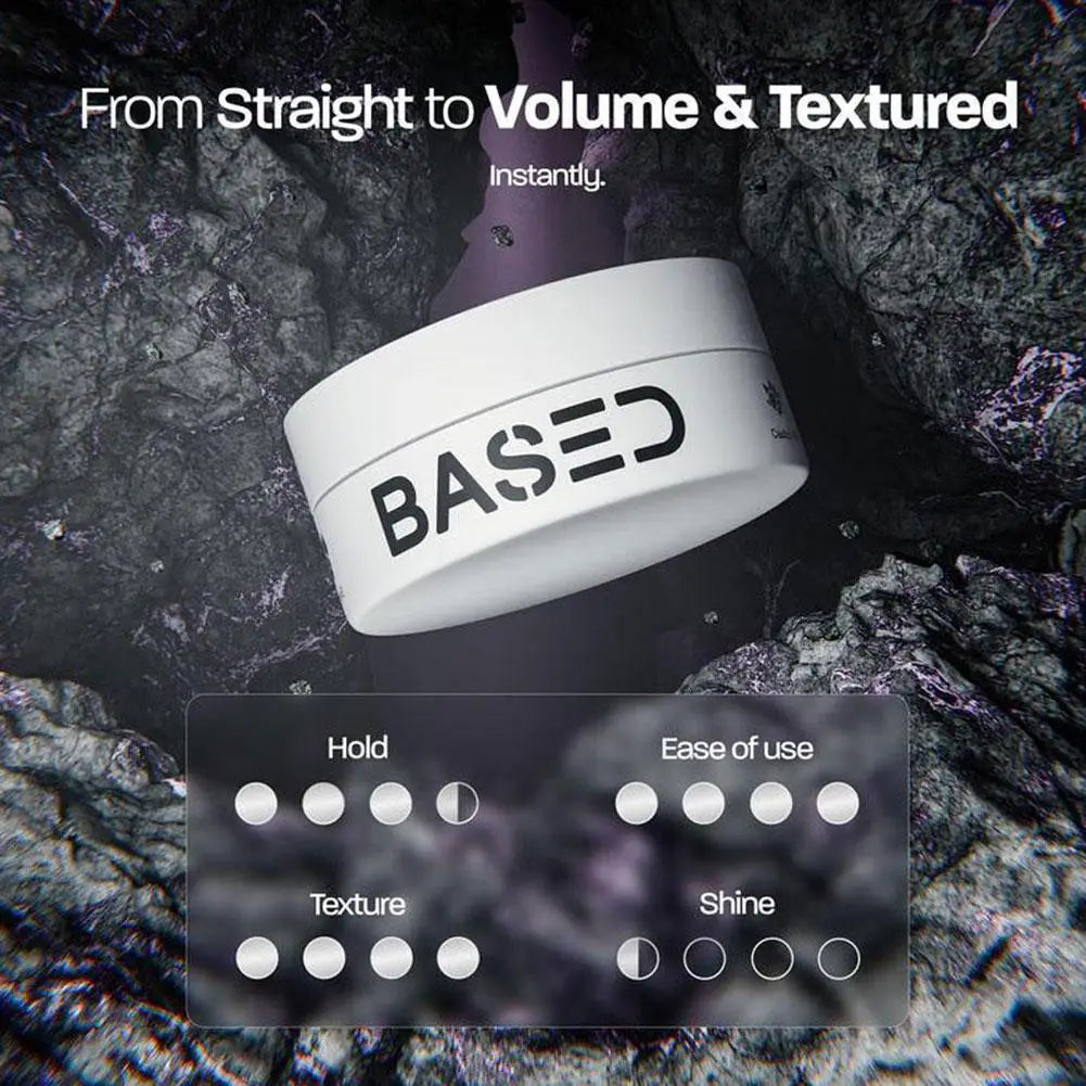 BASDE Styling Hair Paste Rapid Shaping Matte Volumizing Hair Styling Wax Stick Thickening Radiant And Glossy Hair Care Essence