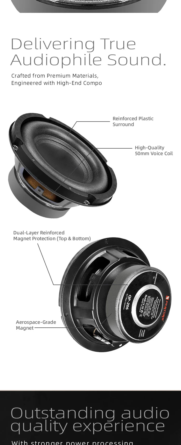 Q-PERTORS 6.5/8 Inch 200W/220W Car Subwoofer Audio Speaker for Car Home Theater System Upgrade Stereo Component Modification