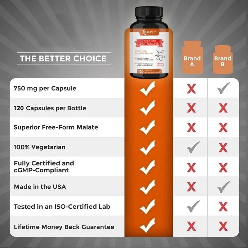 Supplement with L-Citrulline - Healthy Muscle Building, Energy, Strength, Immune System Support -120 Capsules Dietary Supplement