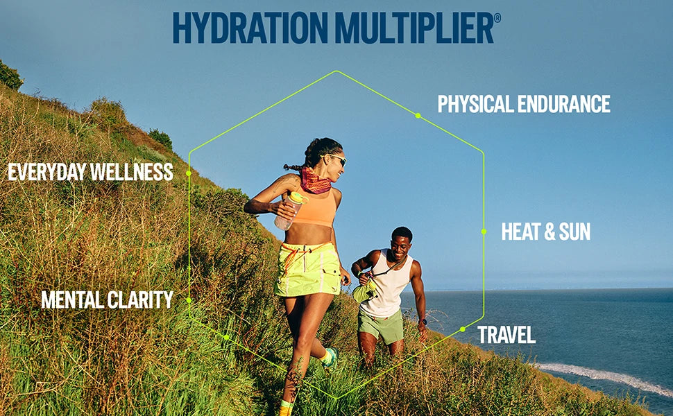Hydration Multiplier - Cotton Candy | Electrolyte Powder Drink Mix | 1 Pack (16 Servings)