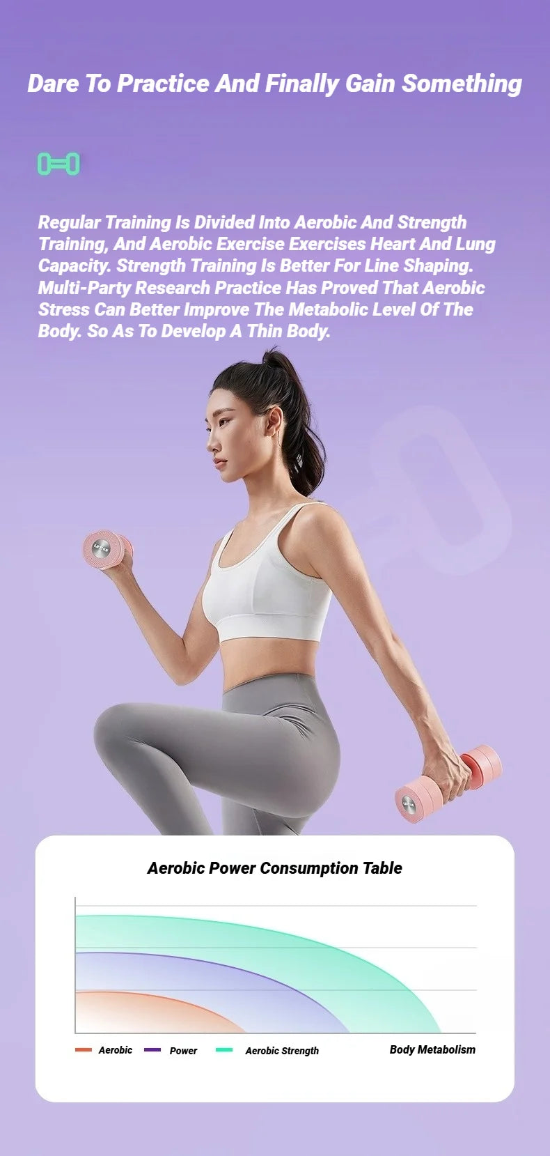 1Pair Adjustable 4In1 Dumbbell Set Ladies Fitness Home Small Thin Arm Weight Loss Equipment Dumbbells Multifunctional