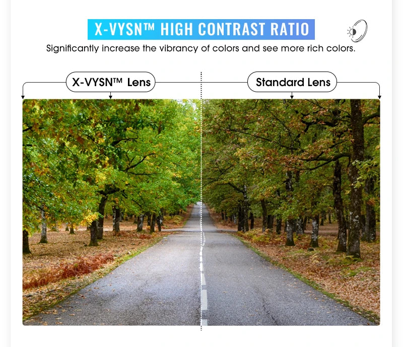 Comparison of X-VYSN high contrast lenses vs standard lens on tree-lined road, showing vivid colors.