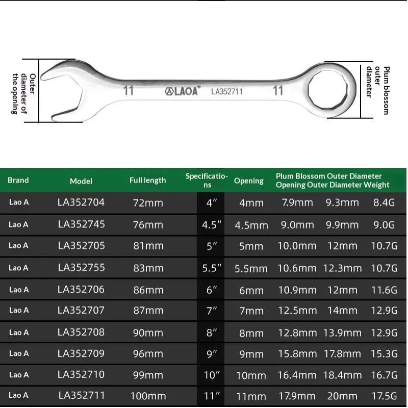 1/8/10Pcs Mini Thin Stainless Steel Double Open-end Wrench 5-11mm Dual-purpose Wrench For Repair Hand Tool Accessory
