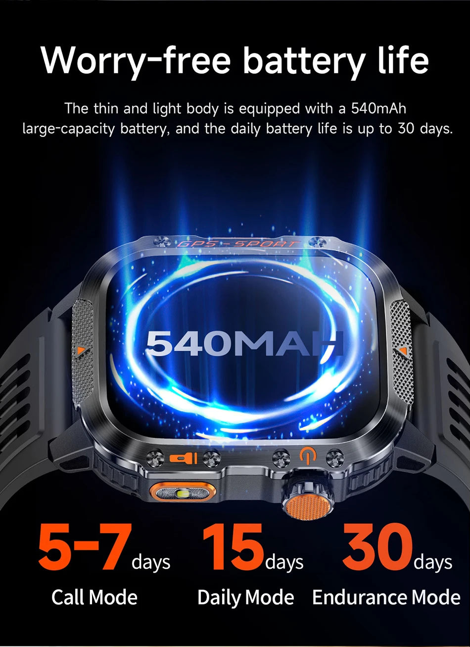 2025 New Dual-Frequency Satellite GPS Sports Smart Watch Compass Barometer Bluetooth Call 10ATM Waterproof Swim Smart Bracelet