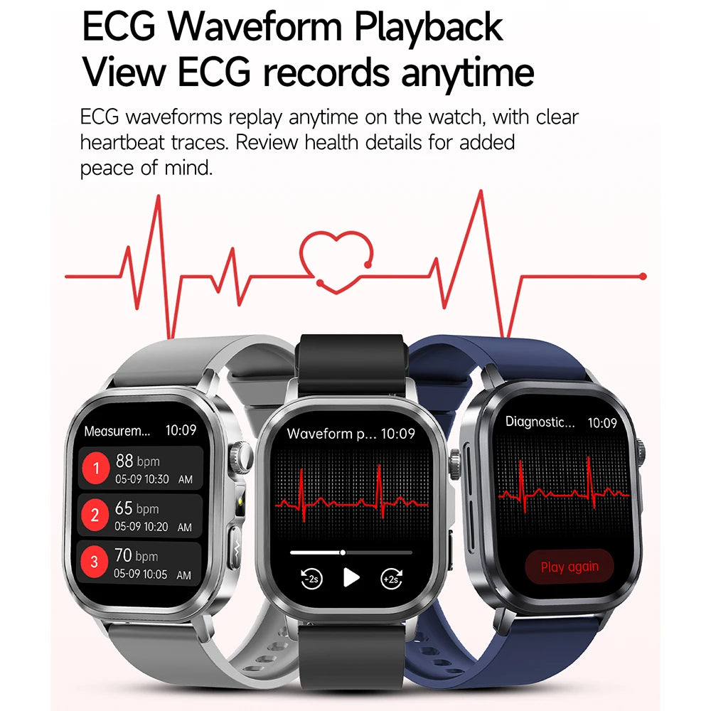 2025Nursing Level Uric Acid Blood lipids Smart Watch Men Blood Pressure ECG+PPG Clock Body Analysis Voice Call Health Smartwatch