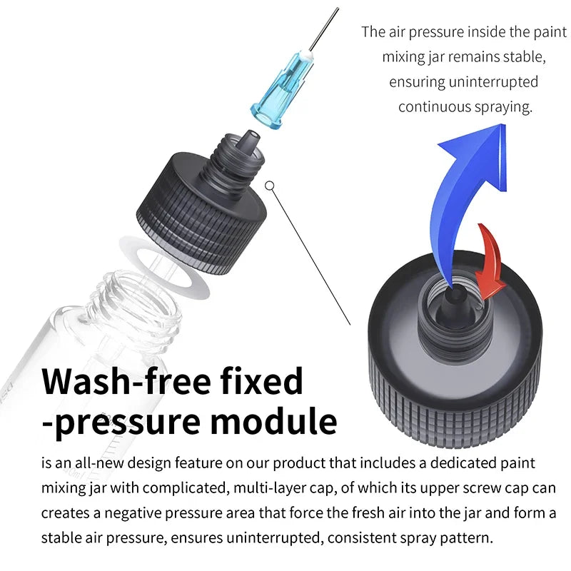PT-AB Wash-Free Airbrush with Marker Rack for Scale Model Painting Quick Color Change Hobbyist DIY Craft Tools