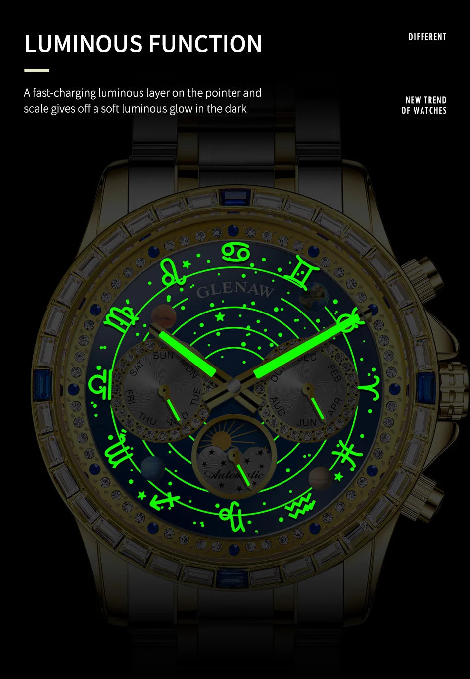 Glenaw top brand luxury fashion personalized fully automatic mechanical gold watch men's luminous waterproof watch