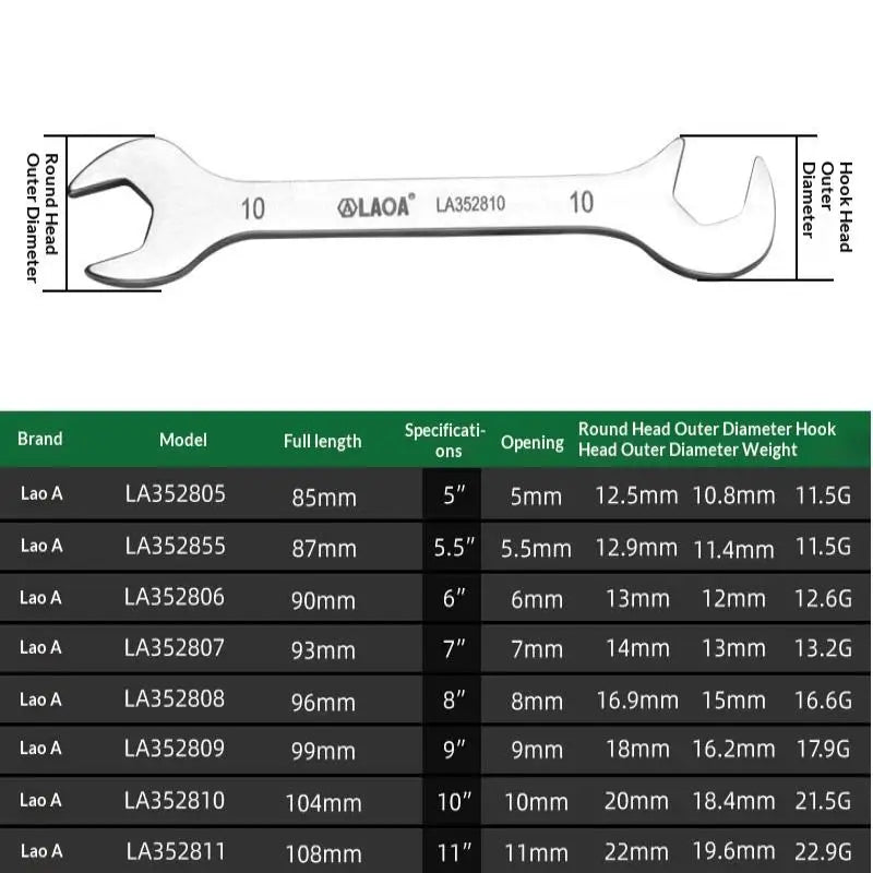 1/8/10Pcs Mini Thin Stainless Steel Double Open-end Wrench 5-11mm Dual-purpose Wrench For Repair Hand Tool Accessory