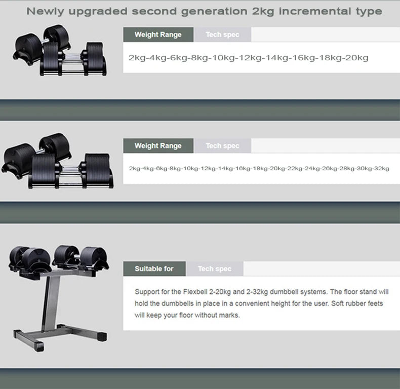 Adjustable Round Dumbbell Set, Second Generation, 2kg Increase, 24kg, 36kg, Fitness, Newly Upgraded