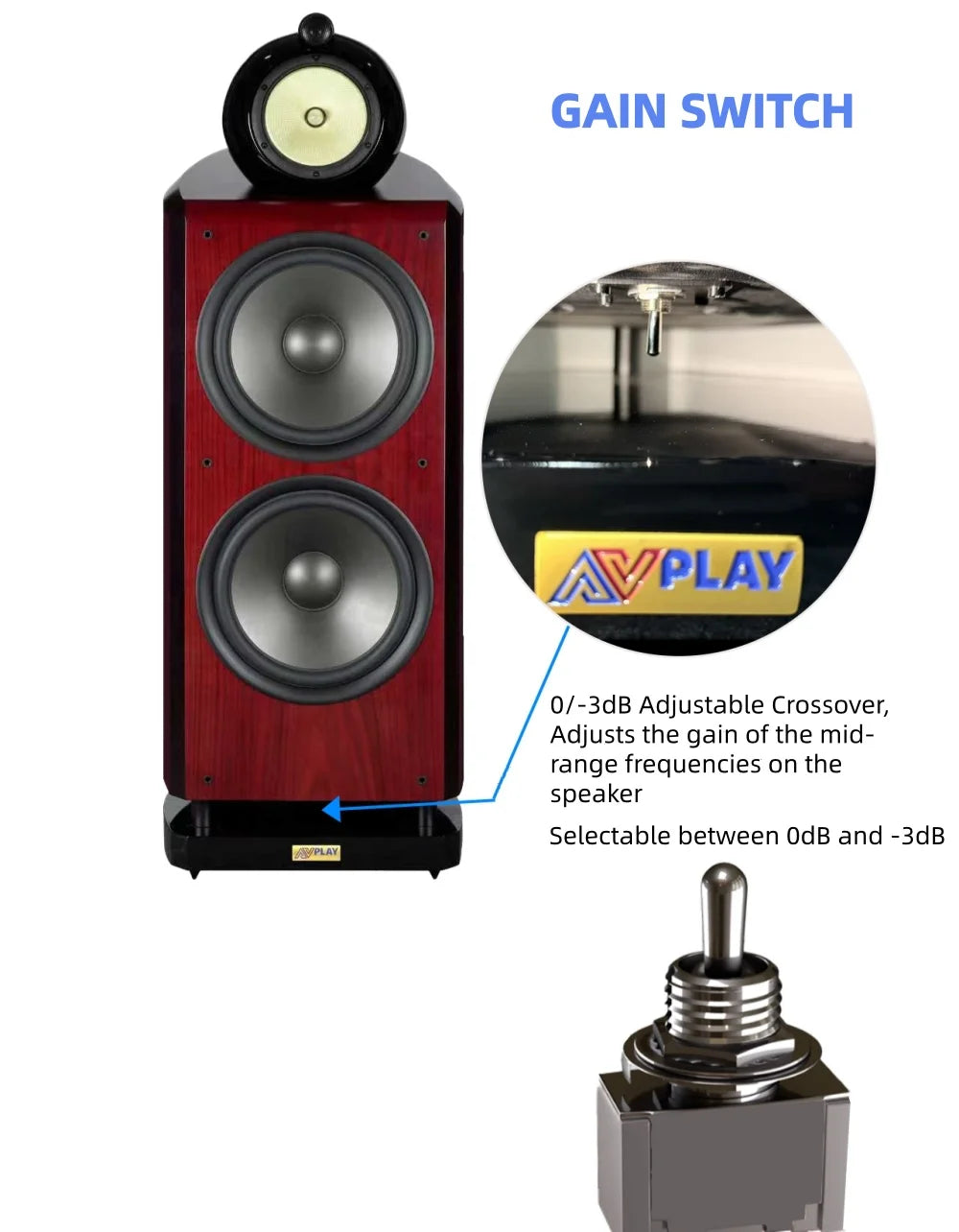 New Version AVplay M212-BF 3-Way Dual 12-Inch Woofer HiFi Loudspeaker Sensitivity 89dB 100-500W /4ohm Horn midrange Speakers