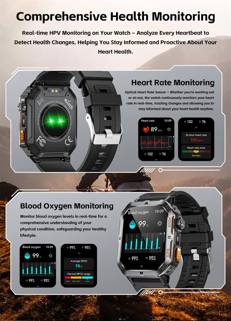 2025 New Smart Watch Men 1000mAh Ultra Large Battery 3ATM Professional Waterproof 2.01" HD Display Outdoor GPS Sports Smartwatch