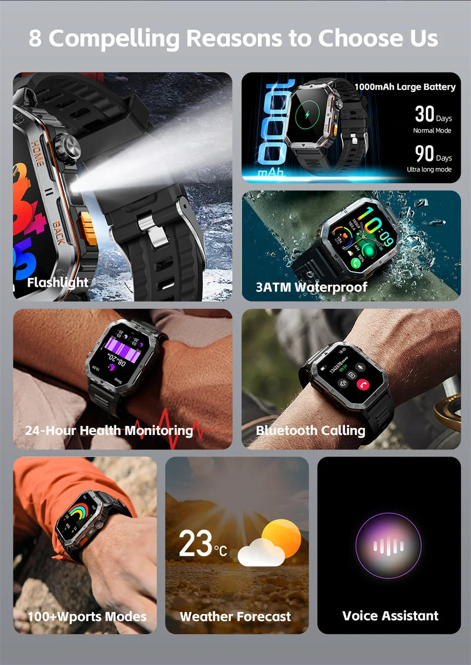 2025 New Smart Watch Men 1000mAh Ultra Large Battery 3ATM Professional Waterproof 2.01" HD Display Outdoor GPS Sports Smartwatch