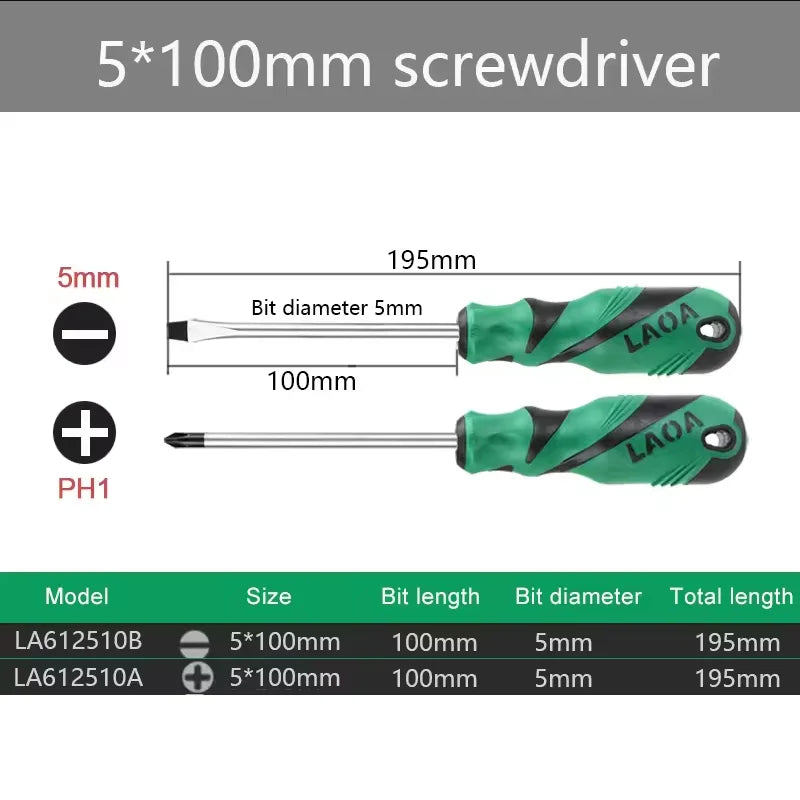 LAOA2pcsS2 alloy steel screwdriver household screwdriver phillips screwdriver screwdriver repair with magnetic