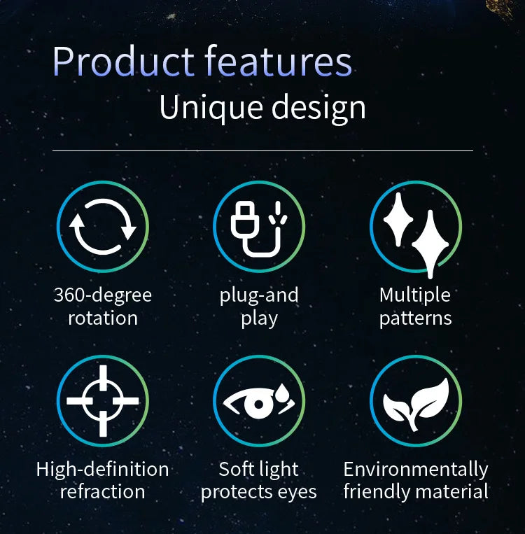 Product features infographic showing 360-degree rotation, plug-and-play, multiple patterns, high-definition refraction, soft light, and eco-friendly material.