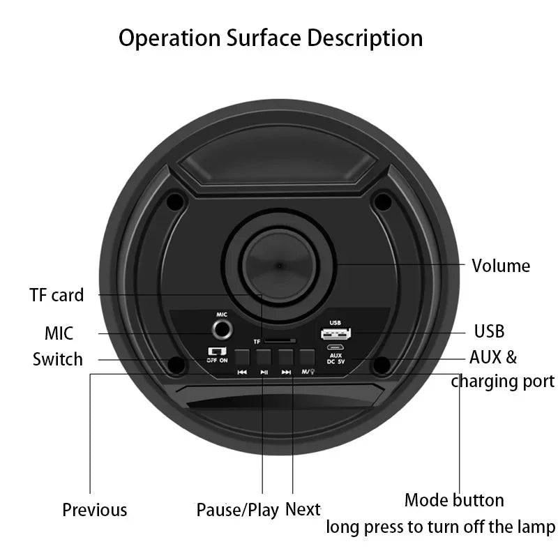 30W Wireless Column Big Power Stereo Portable Bluetooth Speaker Subwoofer Bass Party Speakers with Microphone Family Karaoke USB