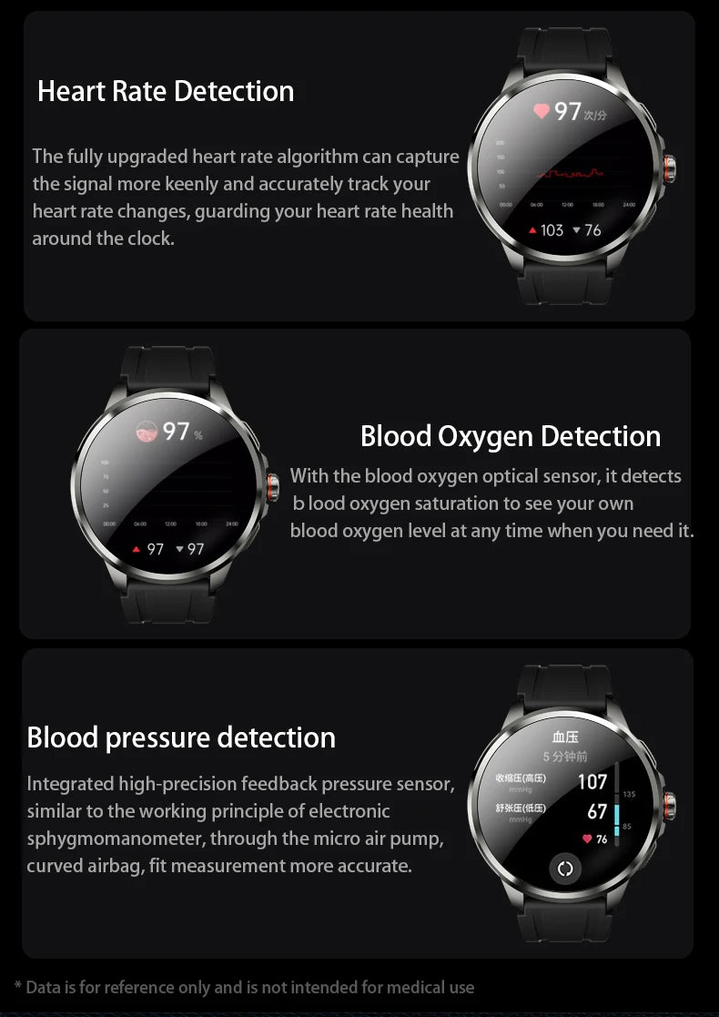 Goldenspike 32GB+256GB Smartwatch 4G/5G LTE 900W Rotary HD Camera GPS WIFI HiSportPro App Bluetooth Smart Watch For IOS Android