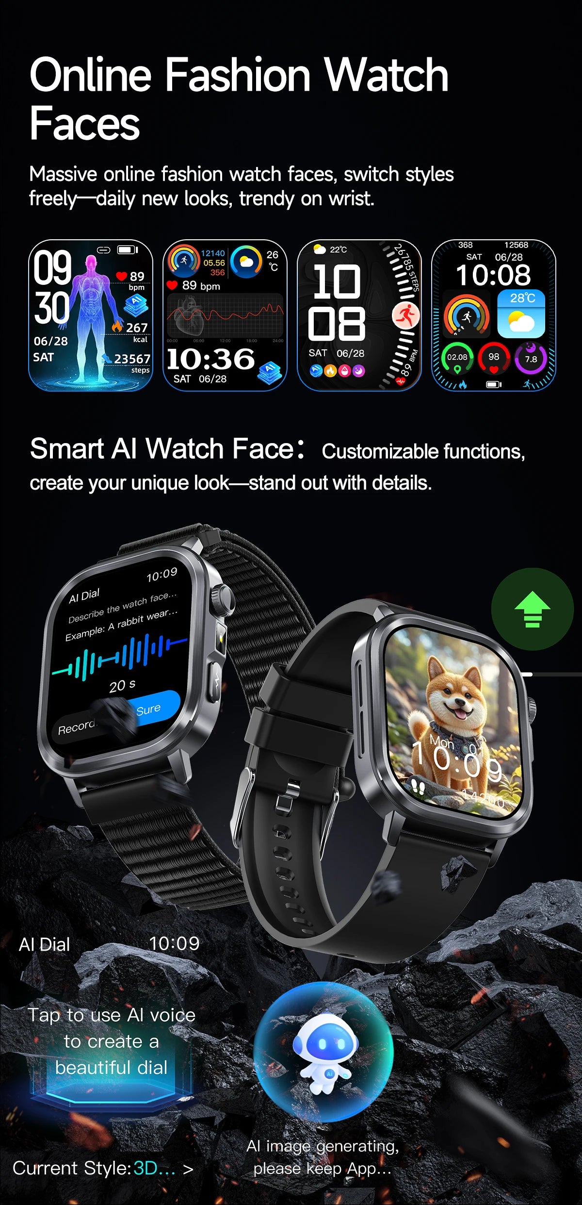 2025Nursing Level Uric Acid Blood lipids Smart Watch Men Blood Pressure ECG+PPG Clock Body Analysis Voice Call Health Smartwatch