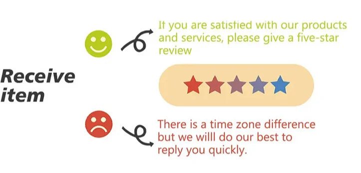 S41c59d17906d4b0f95baa330347ae484K - MegaDeal