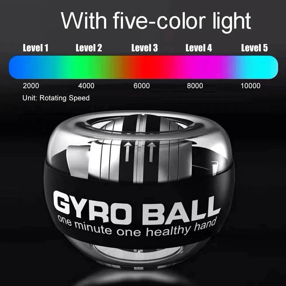 Self initiated wrist strength ball training enhances hand strength strengthens wrist strength quiets grip strength ball