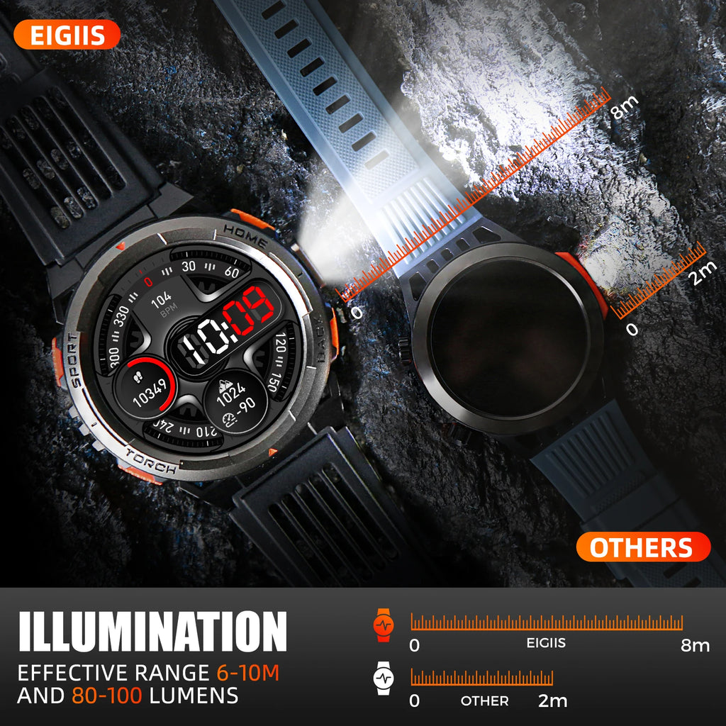 EIGIIS Smart Watch KE5 2024 3ATM Waterproof Original Design Sports Watch With Compass And Altitude Barometer LED Flashlight Call