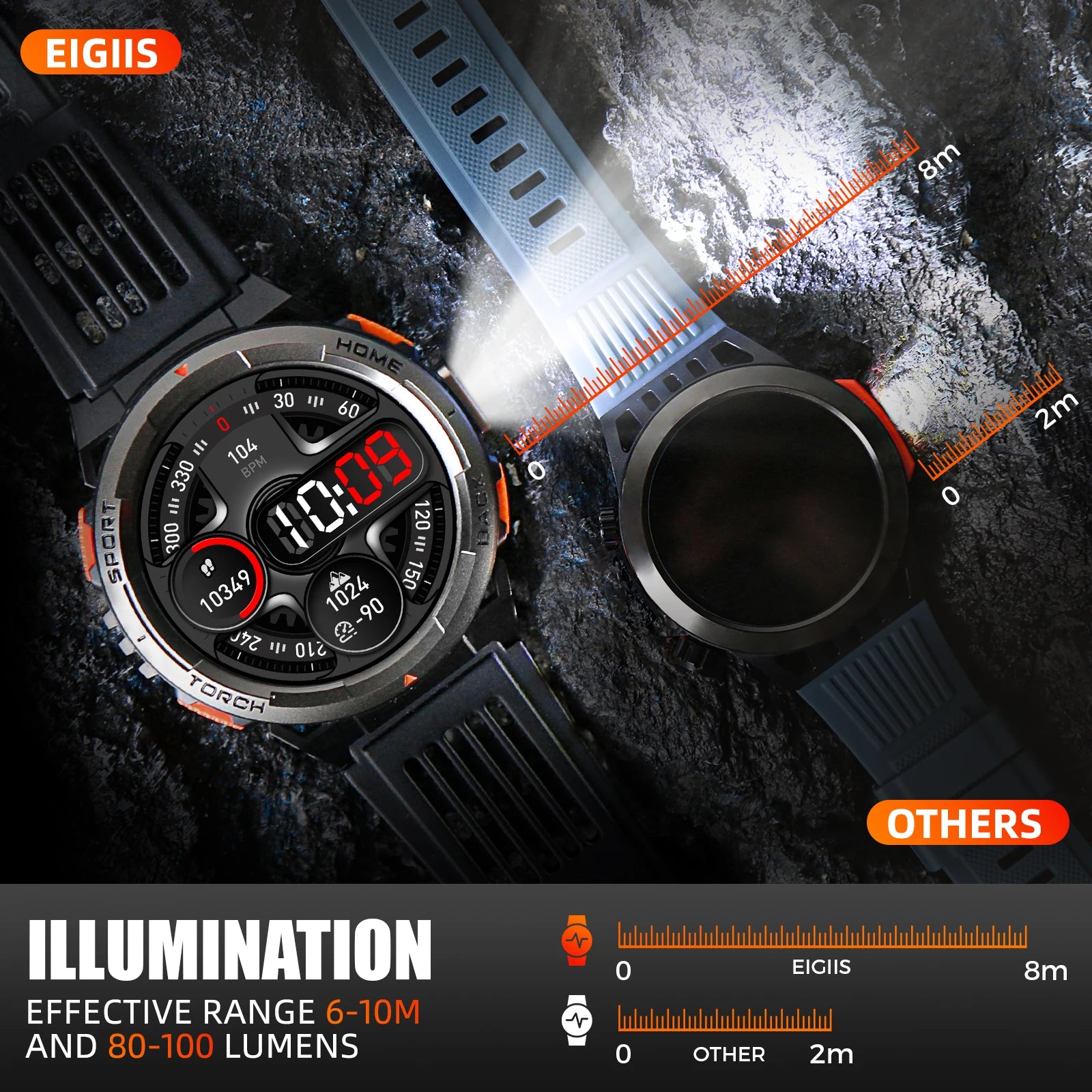 EIGIIS Smart Watch KE5 2024 3ATM Waterproof Original Design Sports Watch With Compass And Altitude Barometer LED Flashlight Call