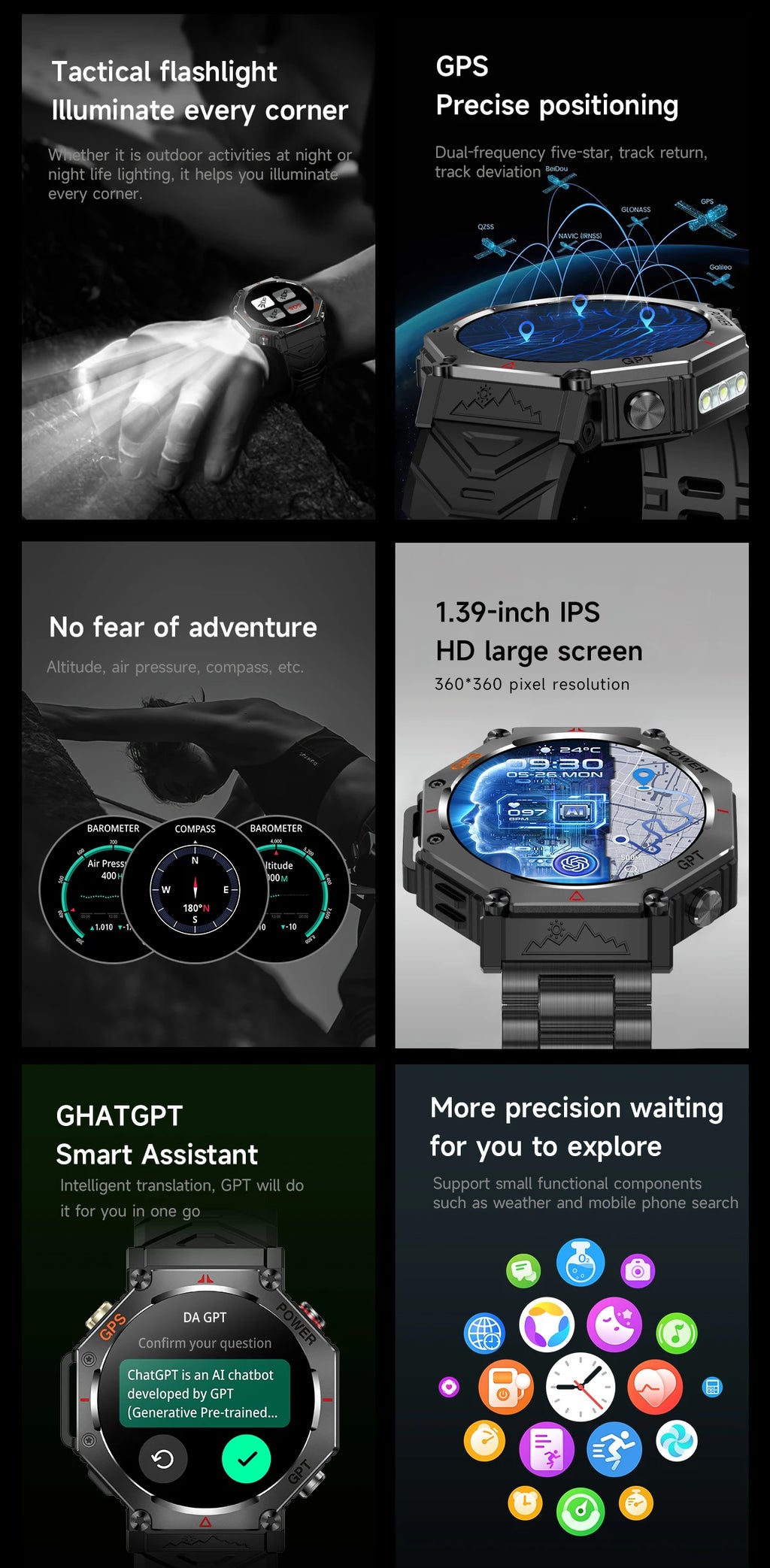 New ChatGPT AI assistant smartwatch with 5ATM water resistance, GPS, built-in dual-frequency GNSS and compass. For men and women