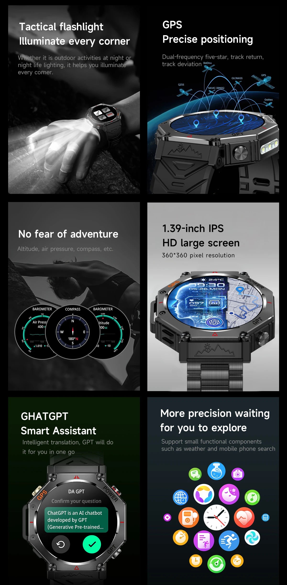 New ChatGPT AI assistant smartwatch with 5ATM water resistance, GPS, built-in dual-frequency GNSS and compass. For men and women