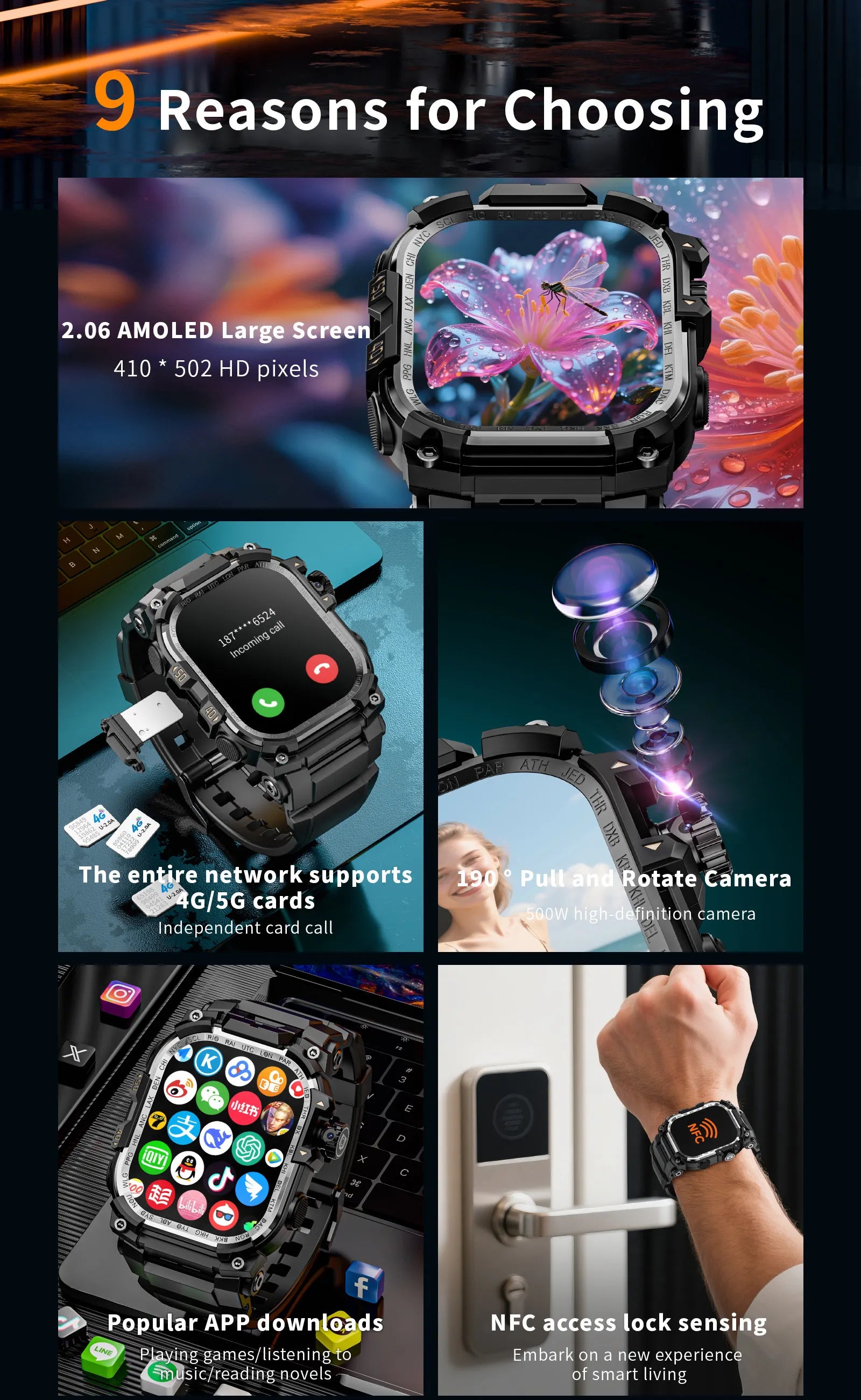 APPLLP 7 MAX 5G LTE Smartwatch 2.06inch Amoled Larger Screen Android 10.0 Smart Watch With 8MP Rotary Camera Sim Card Slot WIFI