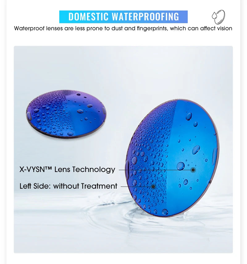 Comparison of blue lenses showing waterproof coating with X-VYSN technology and untreated side
