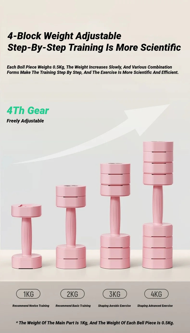 1Pair Adjustable 4In1 Dumbbell Set Ladies Fitness Home Small Thin Arm Weight Loss Equipment Dumbbells Multifunctional