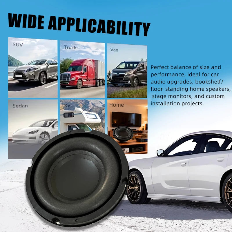 6.5 inch 200W Car Subwoofer Audio Speaker Bass for Car Home Theater System Upgrade Stereo Component Modification Truck Woofer