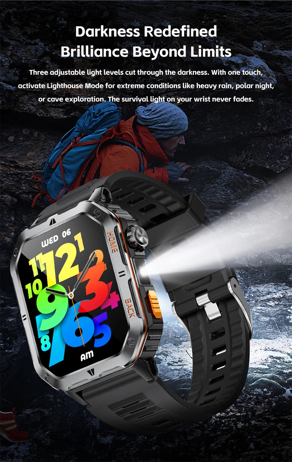 2025 New Smart Watch Men 1000mAh Ultra Large Battery 3ATM Professional Waterproof 2.01" HD Display Outdoor GPS Sports Smartwatch