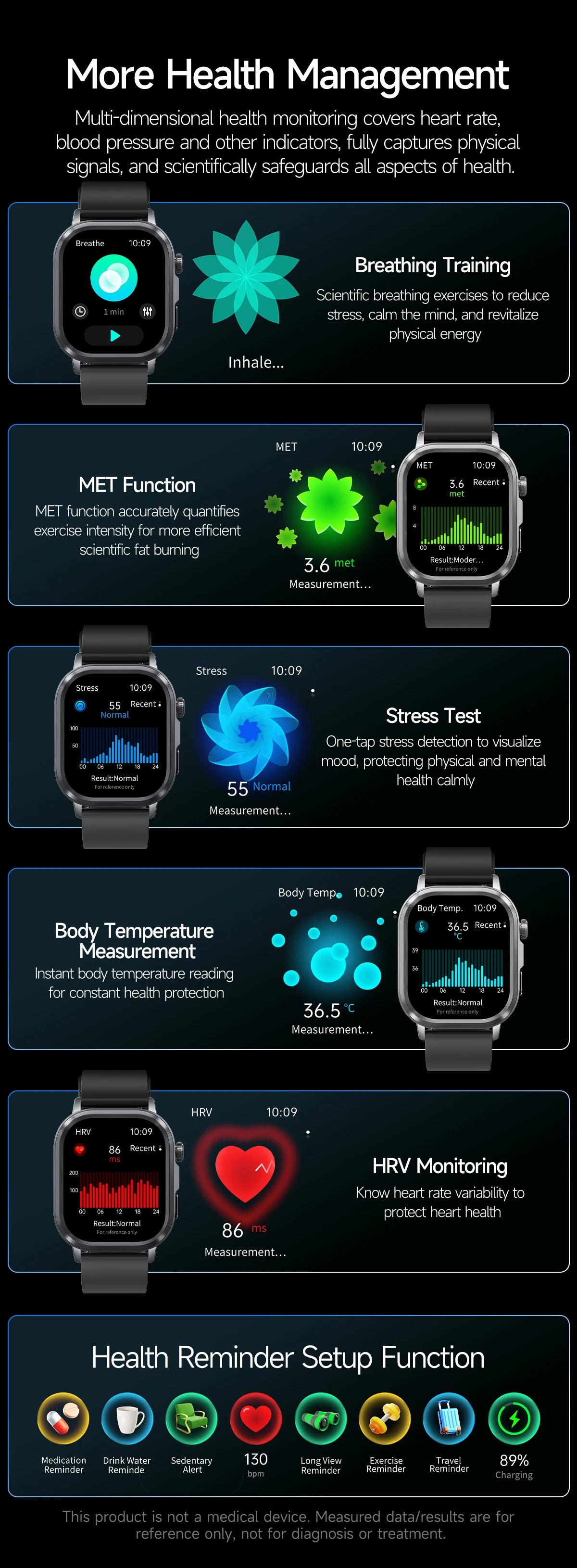 2025Nursing Level Uric Acid Blood lipids Smart Watch Men Blood Pressure ECG+PPG Clock Body Analysis Voice Call Health Smartwatch