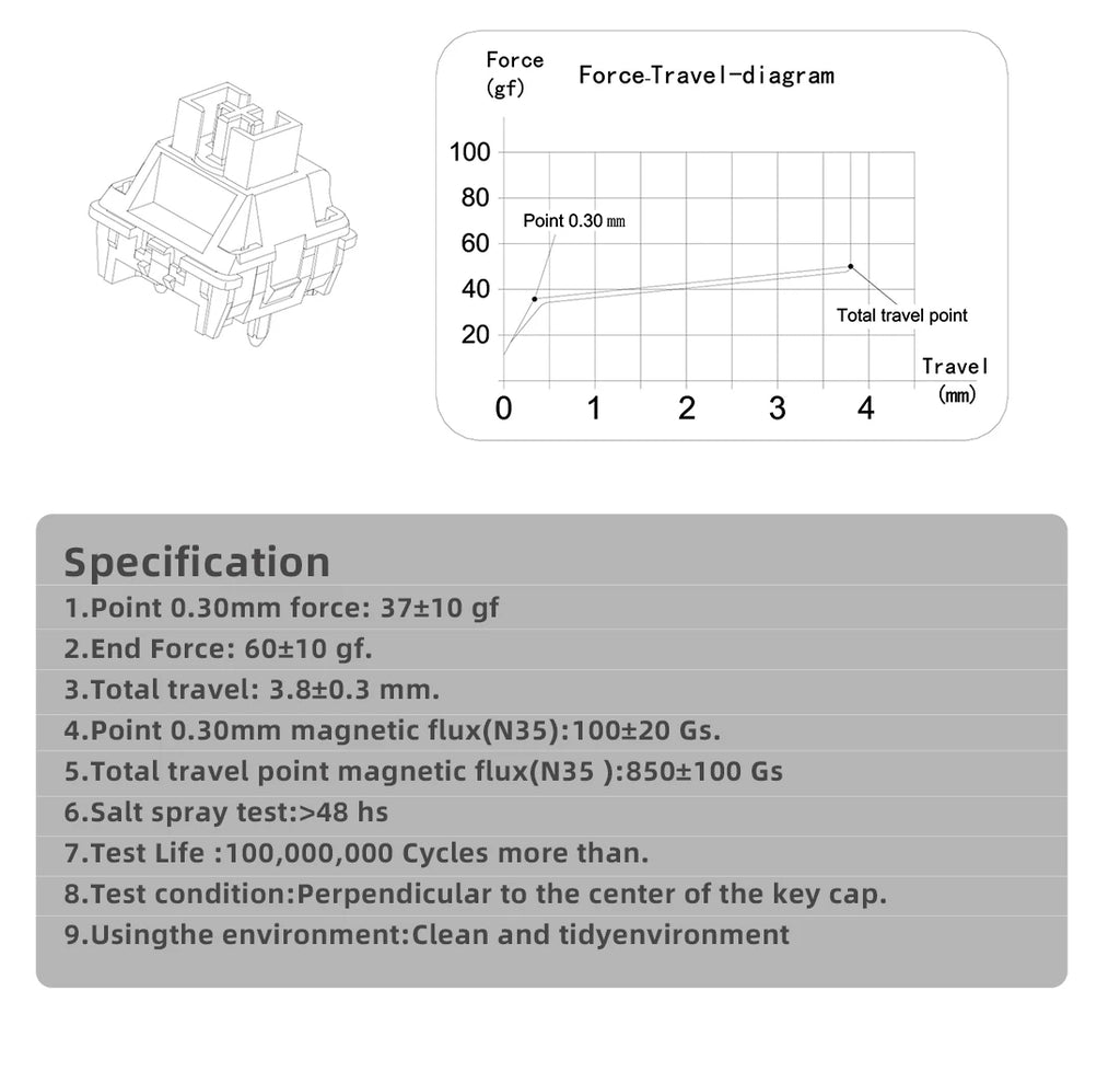 S4dfed020e18e42cfa24af6e6f5044fdab_d760470c-2a77-4542-8e54-abc18ff051ab - MegaDeal