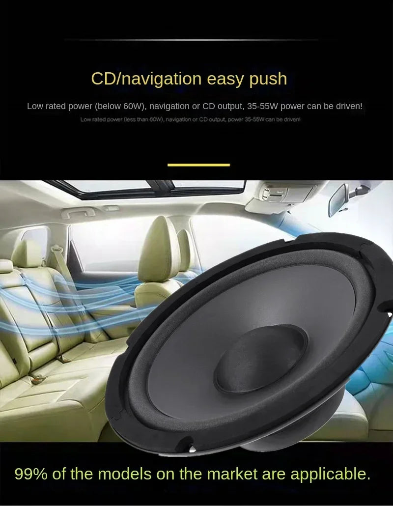 6 Inch Car Speakers 600W HiFi Coaxial Subwoofer Universal Automotive Audio Music Full Range Frequency Car Stereo Speaker