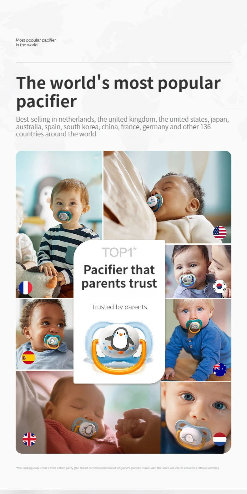 PHILIPS AVENT Silicone Nipple Pacifier Baby Toddler Soothe Kids Newborn Baby Silicone Teething Pacifier Orthodontic Nipples Baby