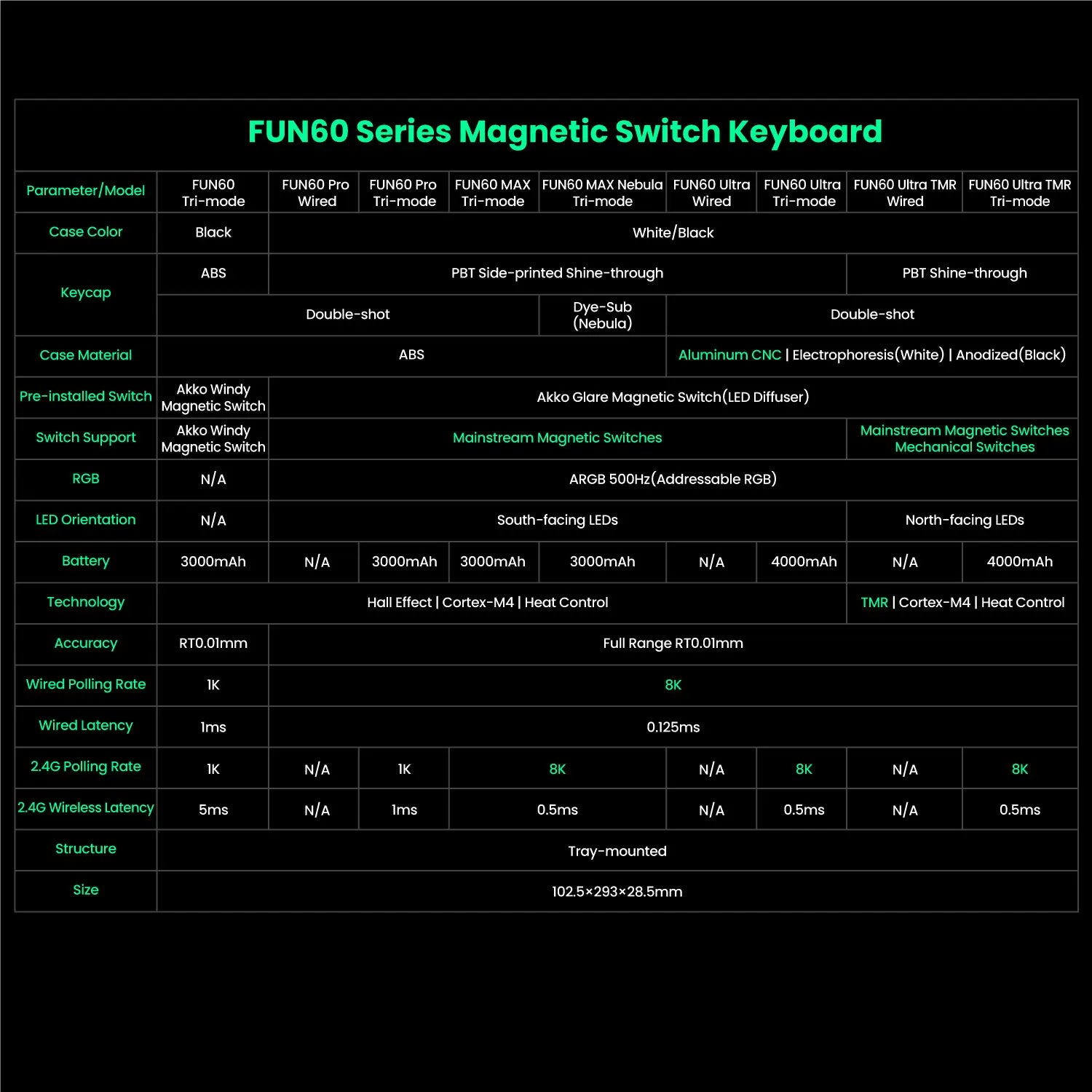 S59b1962d1a4e401085f433b00080ec0bq_9c7d5a8d-8b8a-4c08-92e0-ce9fdce813b5 - MegaDeal