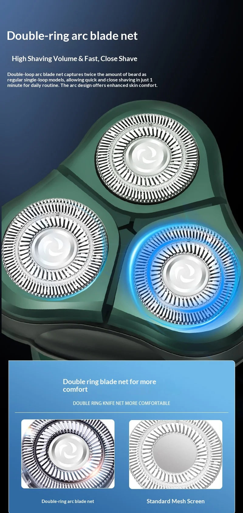 Smart Electric Shaver with LCD Display – 3D Floating Triple Head Razor, USB Rechargeable & Waterproof for Shaving Beard Trimming