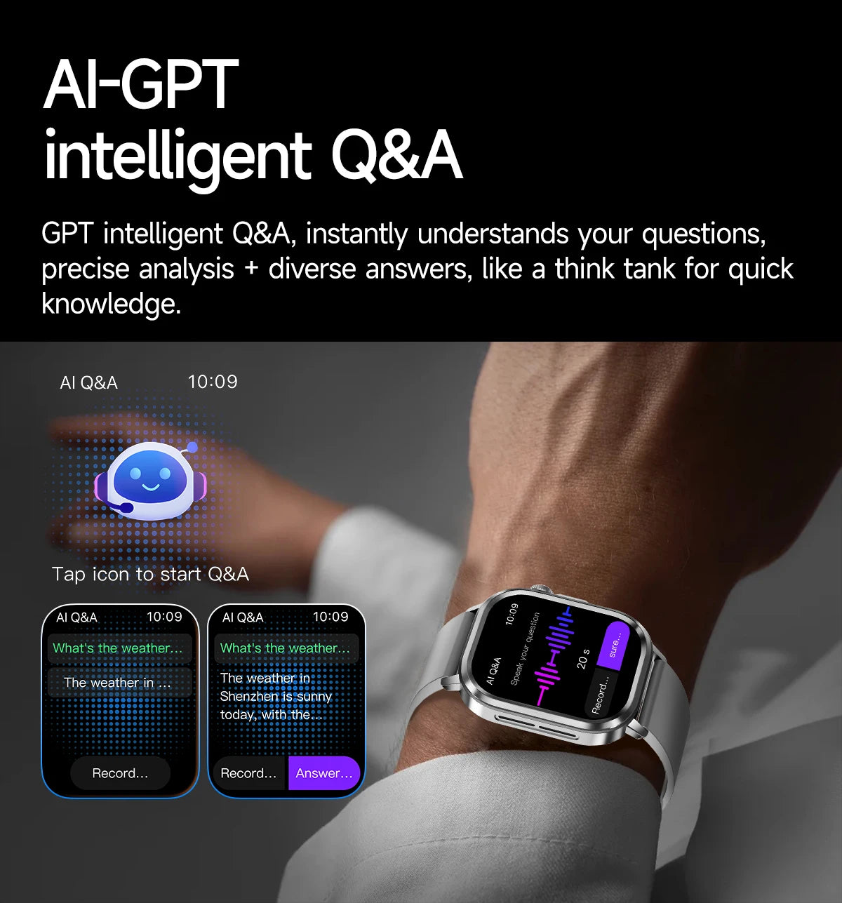 2025Nursing Level Uric Acid Blood lipids Smart Watch Men Blood Pressure ECG+PPG Clock Body Analysis Voice Call Health Smartwatch