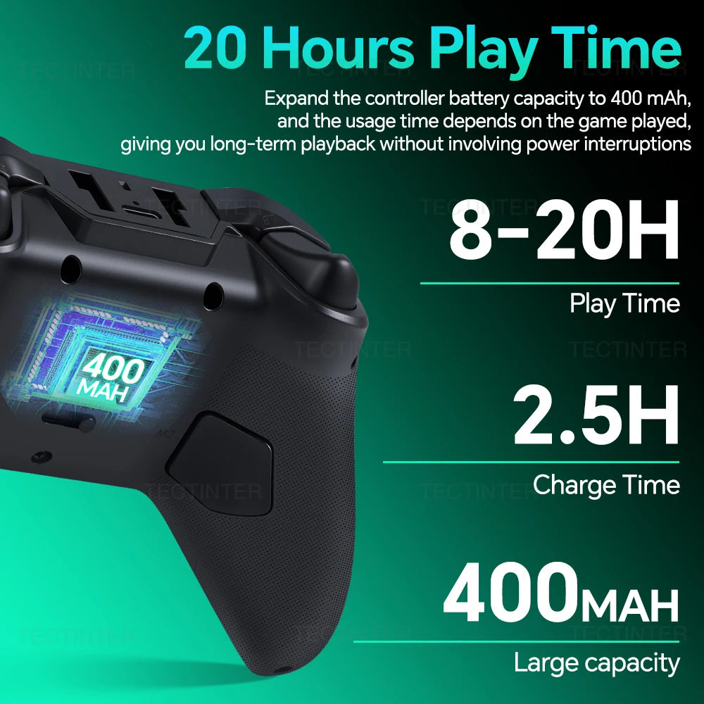 S5edb475ae8f043458e928da8e9954acax_e178c7b1-1bcf-4892-b569-4e292c0a01cf - MegaDeal